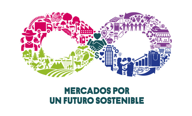 casete transfusión Posada Acciones hacia un futuro sostenible - Mercados por un Futuro Sostenible